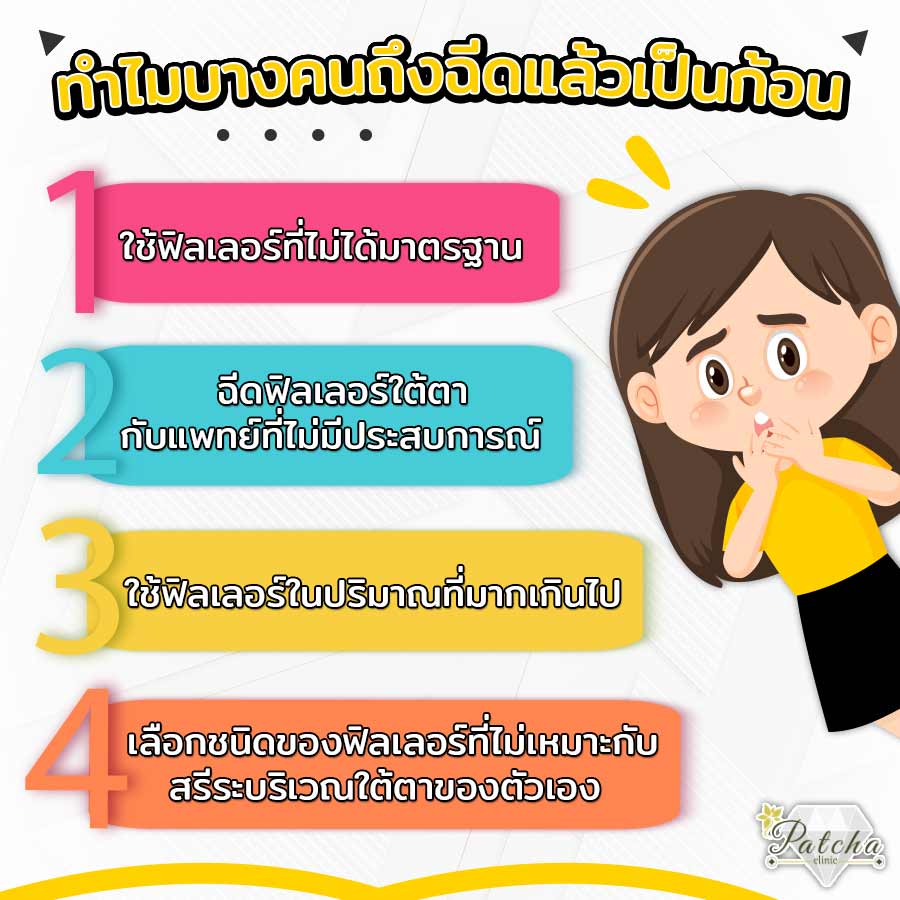 ฟิลเลอร์เป็นก้อน