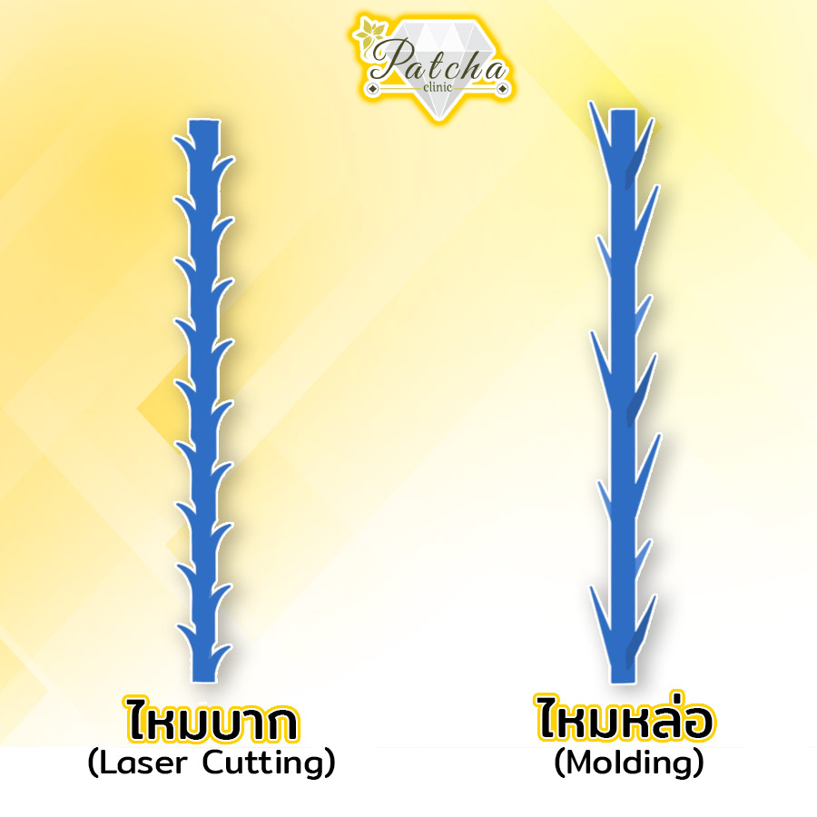 ไหมบากและไหมหล่อ