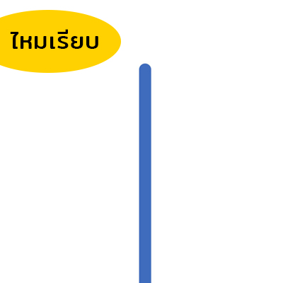 ไหมแบบเรียบ