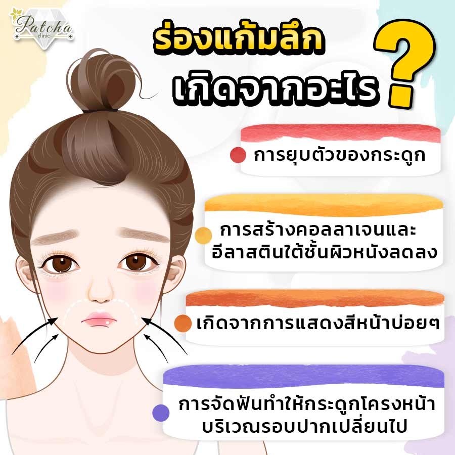 สาเหตุร่องแก้ม