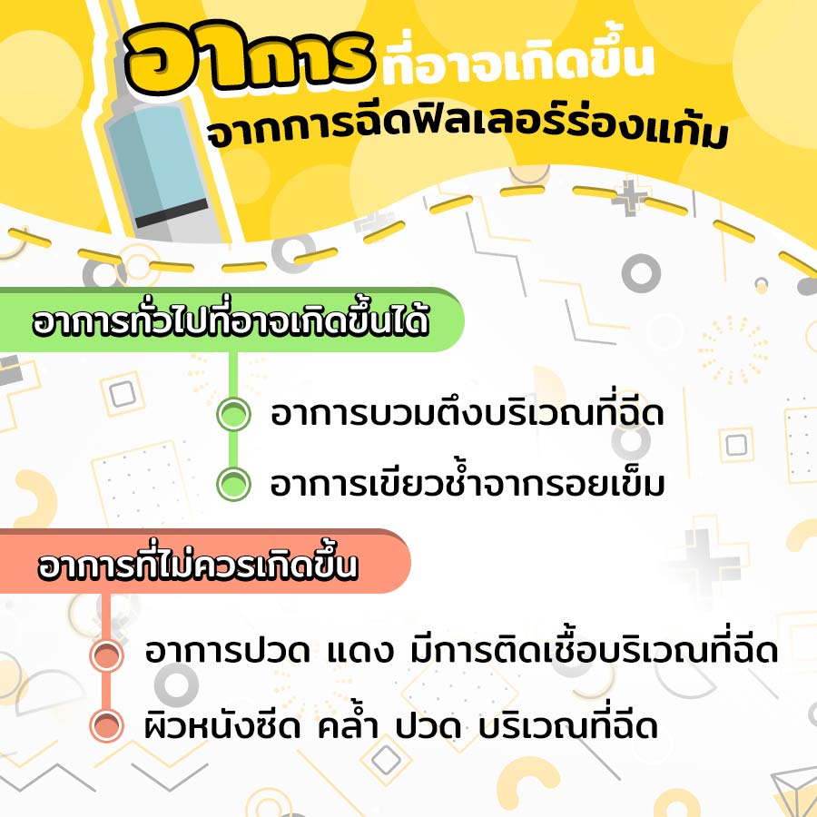 อาการหลังฉีดร่องแก้ม