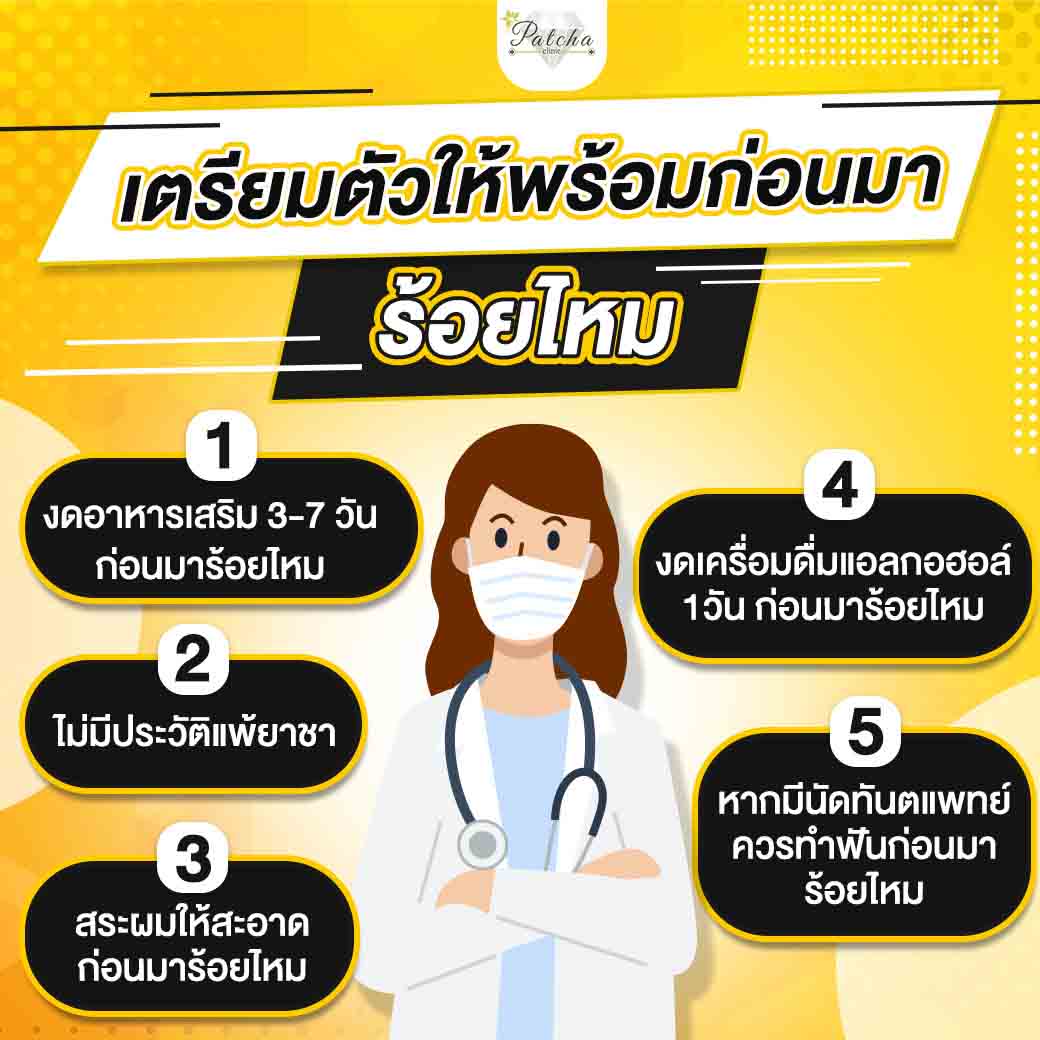 เตรียมตัวก่อนจะร้อยไหม