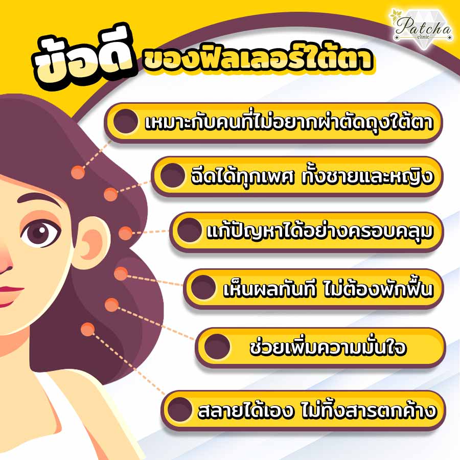 ข้อดีฟิลเลอร์ใต้ตา