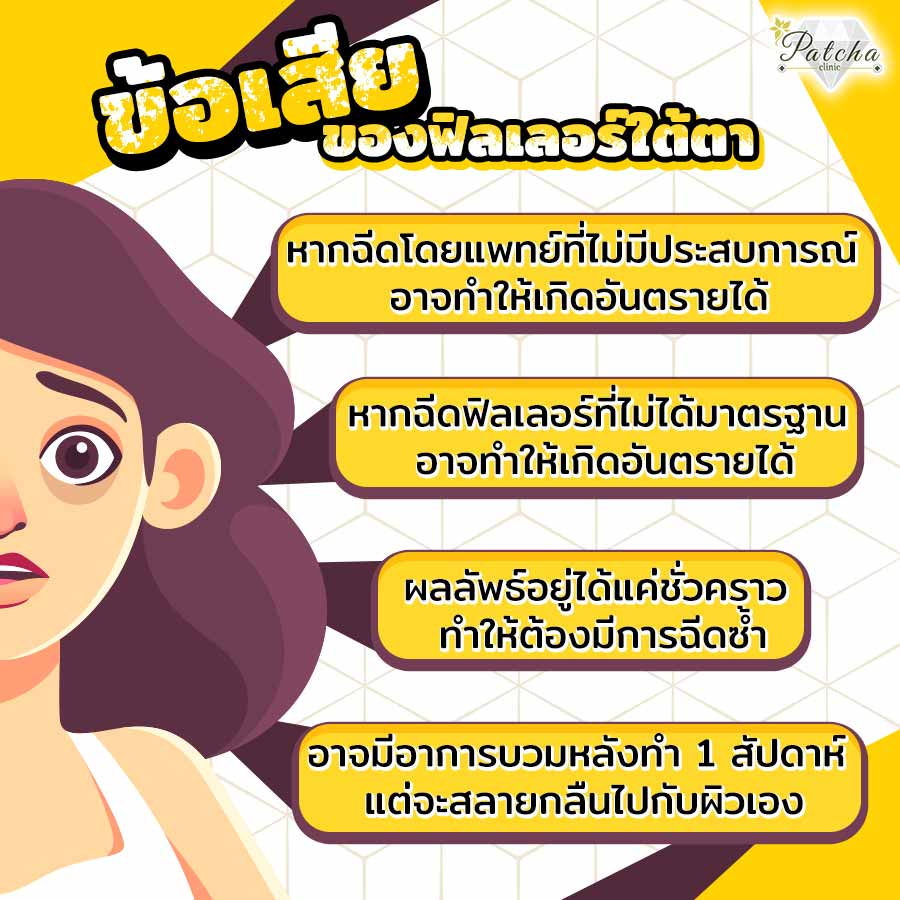 ข้อเสียฟิลเลอร์ใต้ตา