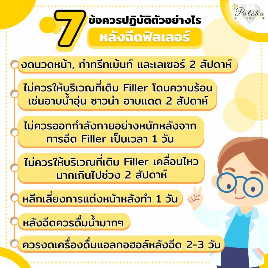 ดูแลหลังฉีดร่องแก้ม